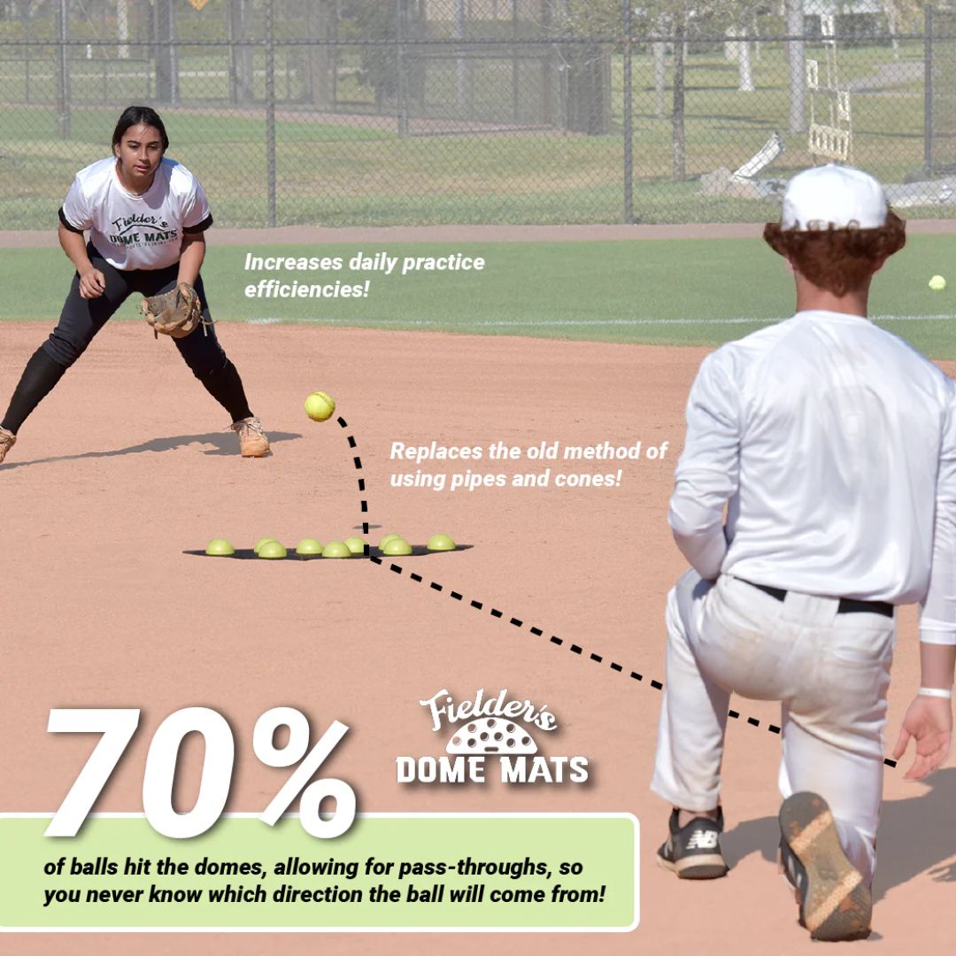 Ground ball training mat with strategically placed domes to simulate bad hops and game-like defensive situations.