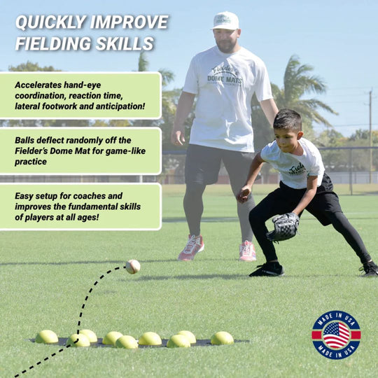Defensive training mat suitable for T-ball through collegiate baseball and softball fielders working on fielding fundamentals.