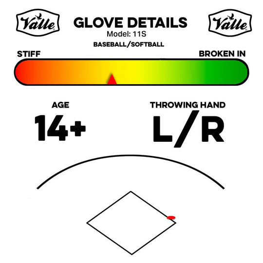 Eagle 11 First Base Training Mitt - No Errors Sports