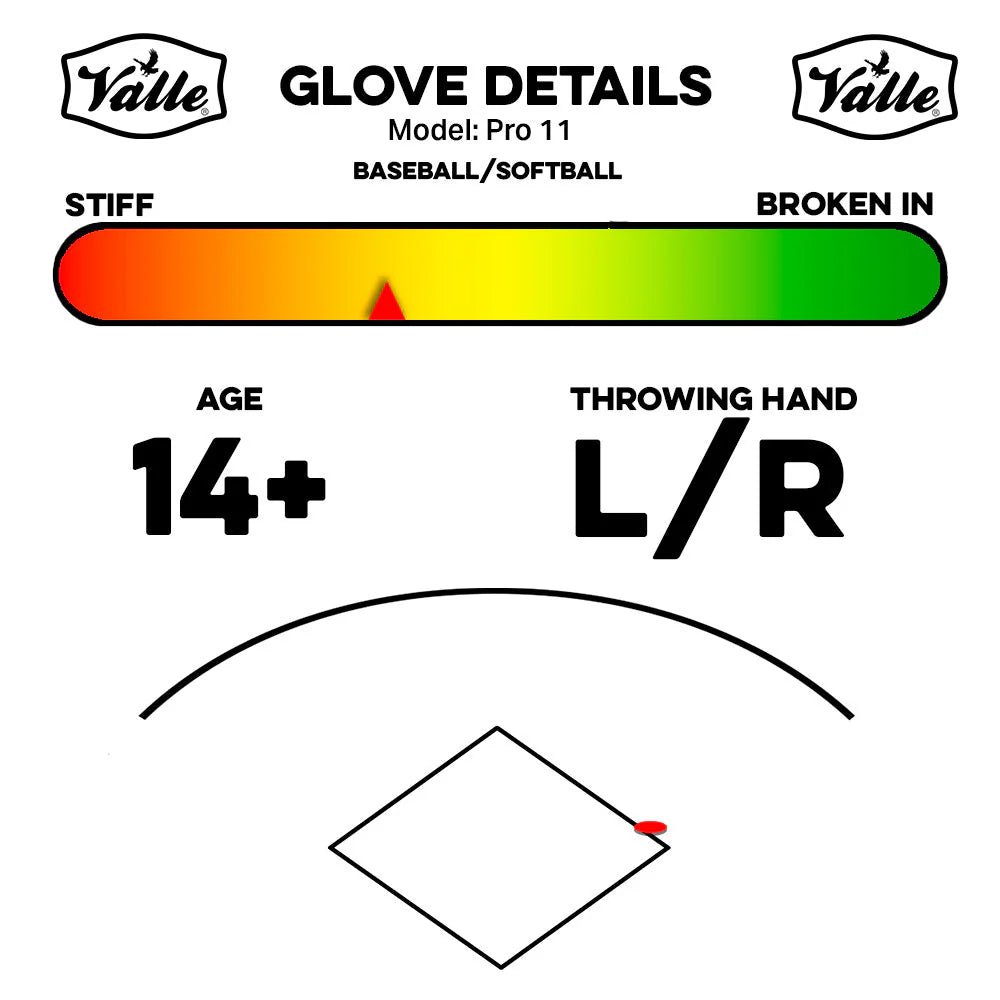 EAGLE PRO 11 FIRST BASE TRAINING MITT - No Errors Sports