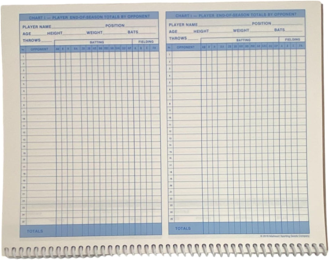 Markwort Baseball & Softball Scorebook - 23 Games