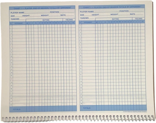Markwort Baseball & Softball Scorebook - 23 Games