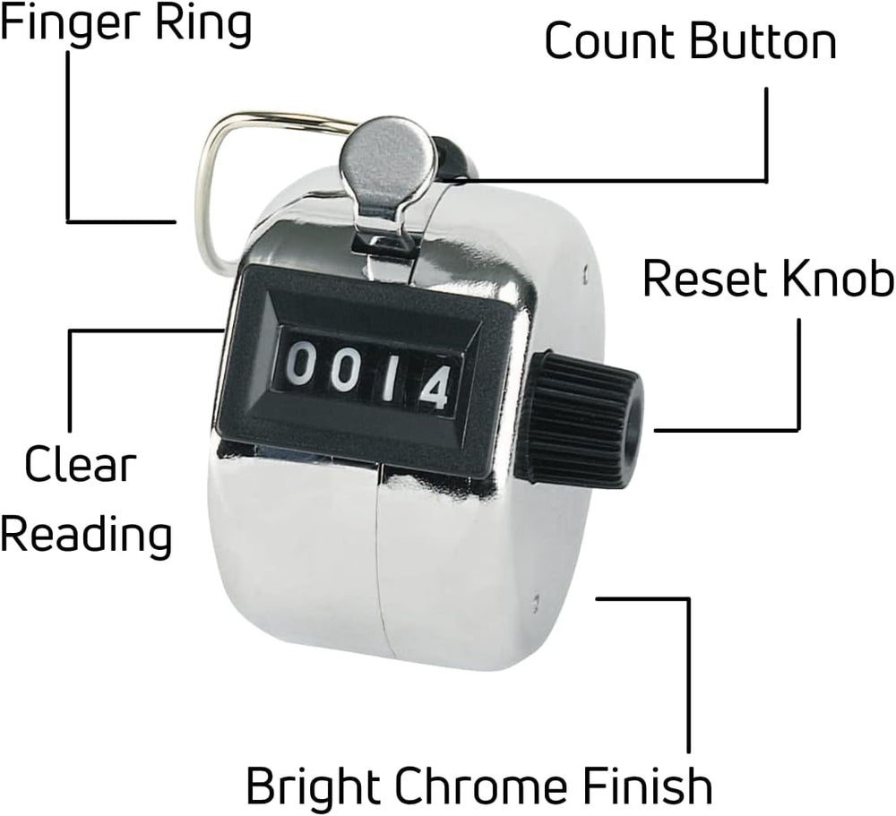 Markwort Pitch Counter