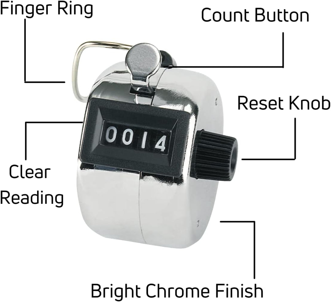 Markwort Pitch Counter