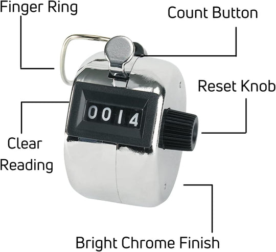 Markwort Pitch Counter